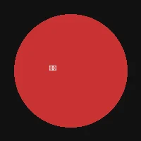 电竞竞猜 - 主播探索者C头像